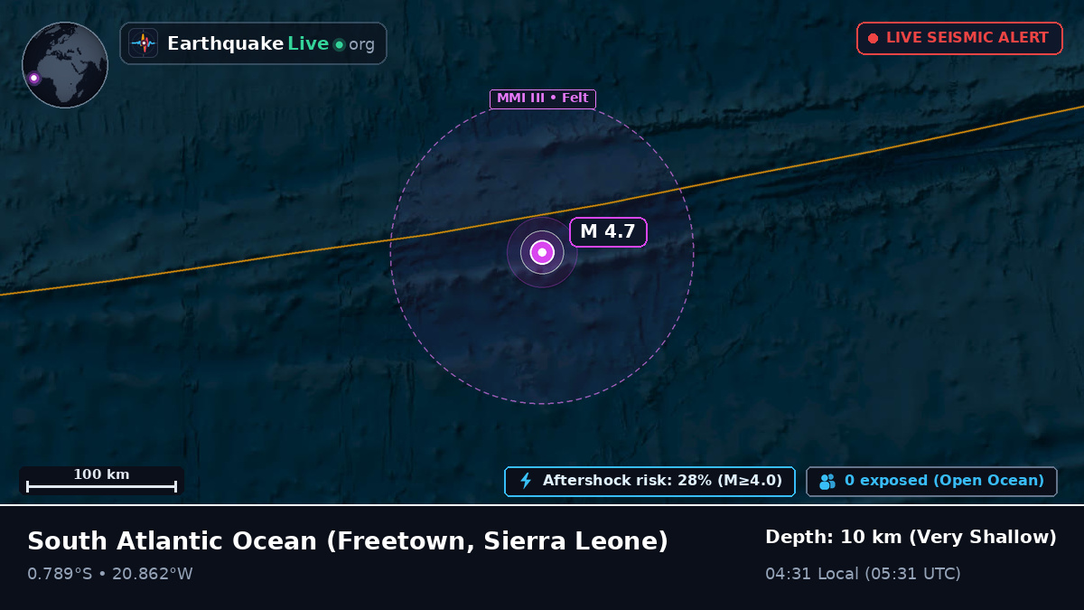 South Atlantic Ocean (Sierra Leone)
