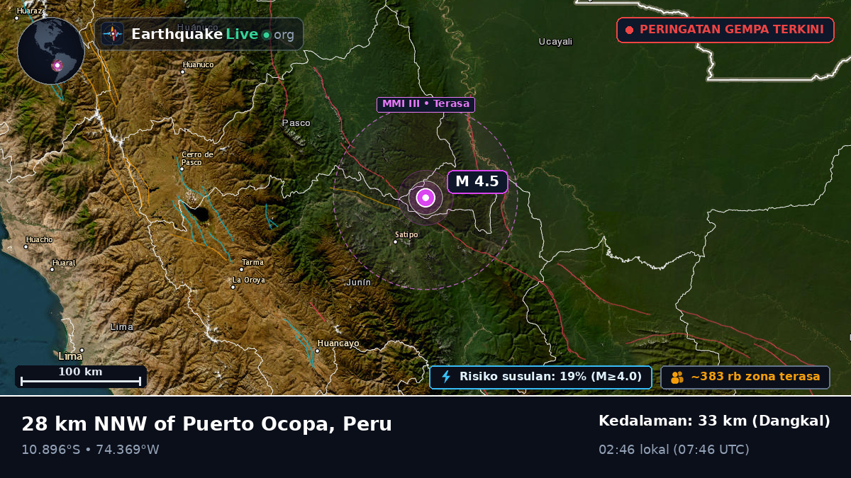 Junín, Peru