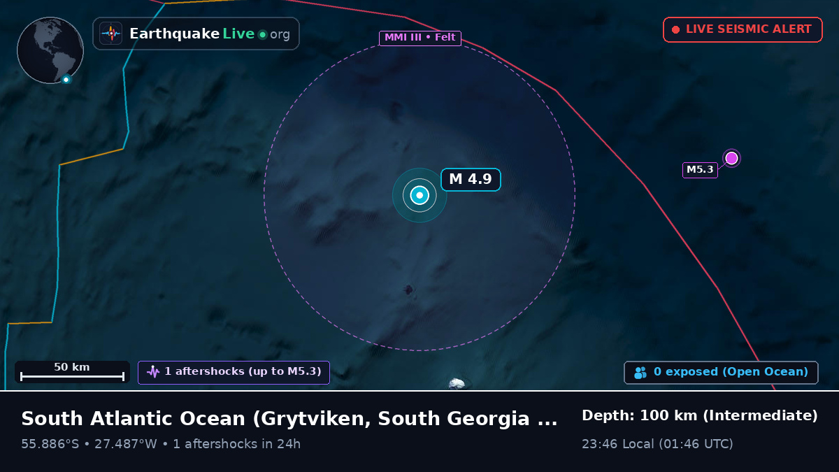 South Atlantic Ocean (South Georgia and the Islands)
