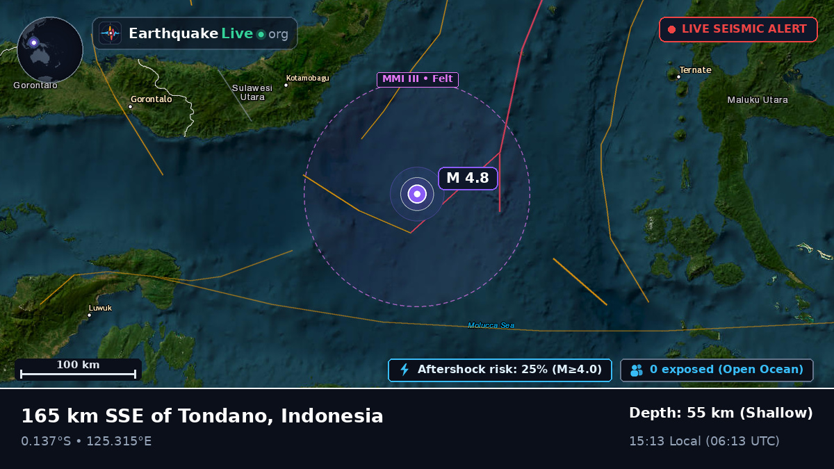 Molucca Sea (Indonesia)