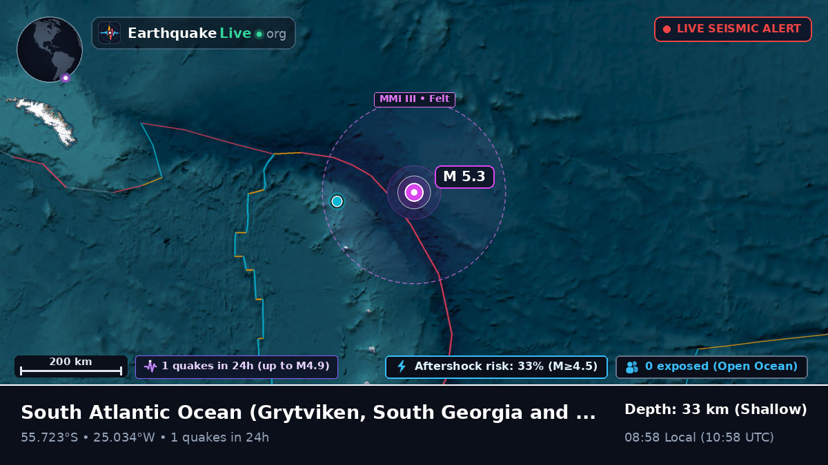 South Atlantic Ocean (South Georgia and the Islands)