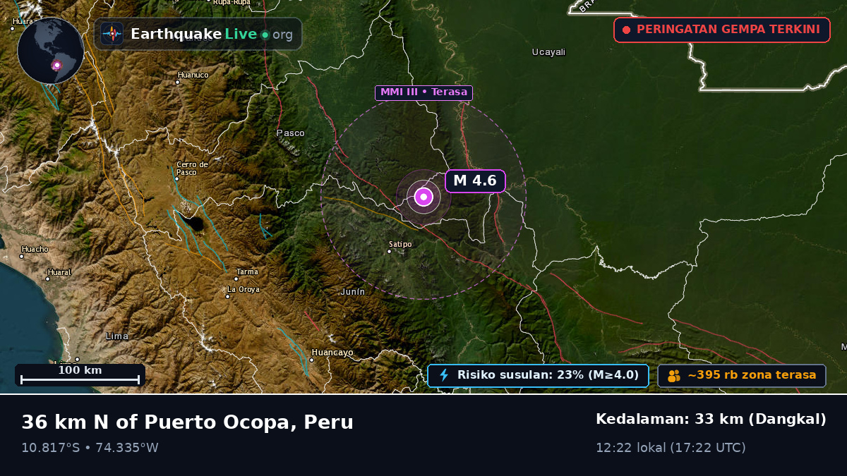 Junín, Peru