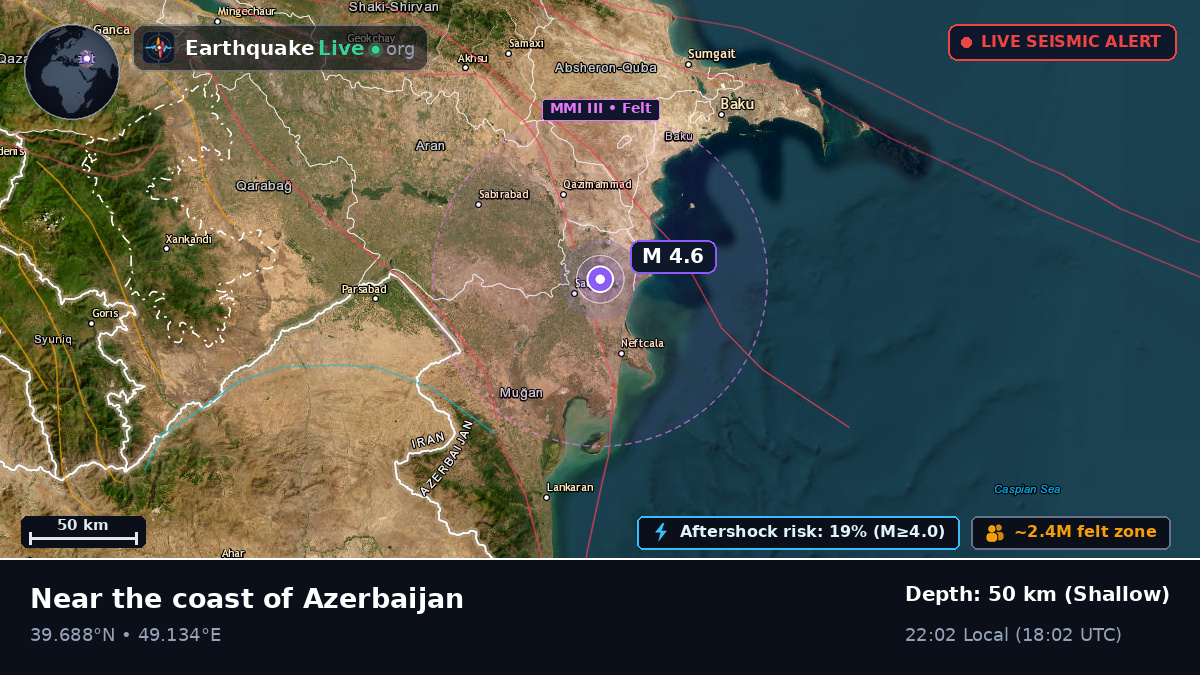 Baki, Azerbaijan
