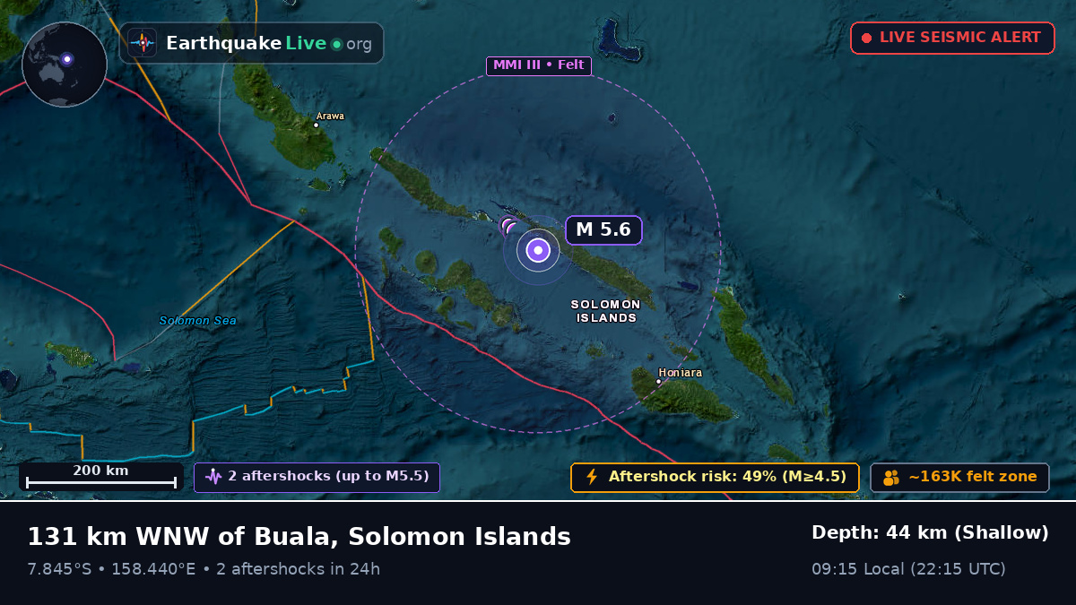 Solomon Sea (Solomon Islands)