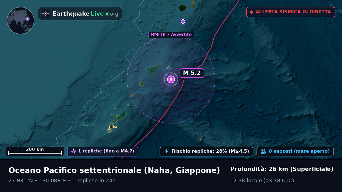 Oceano Pacifico settentrionale (Giappone)