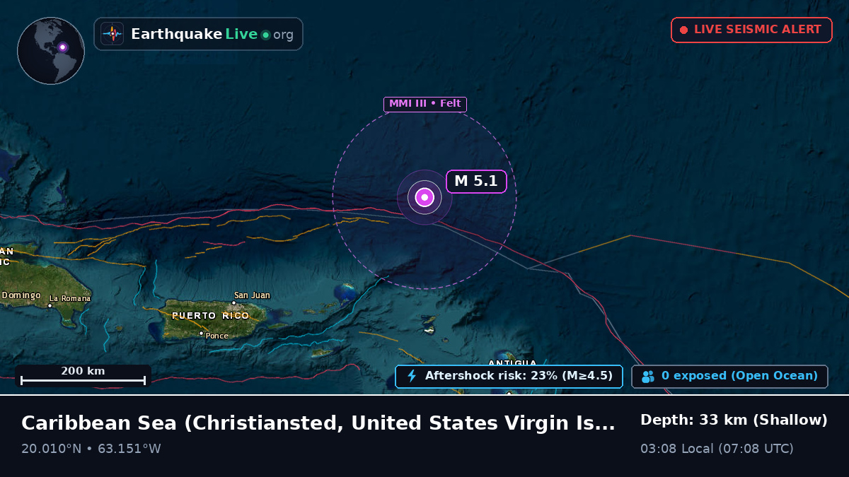 Caribbean Sea (United States Virgin Islands)