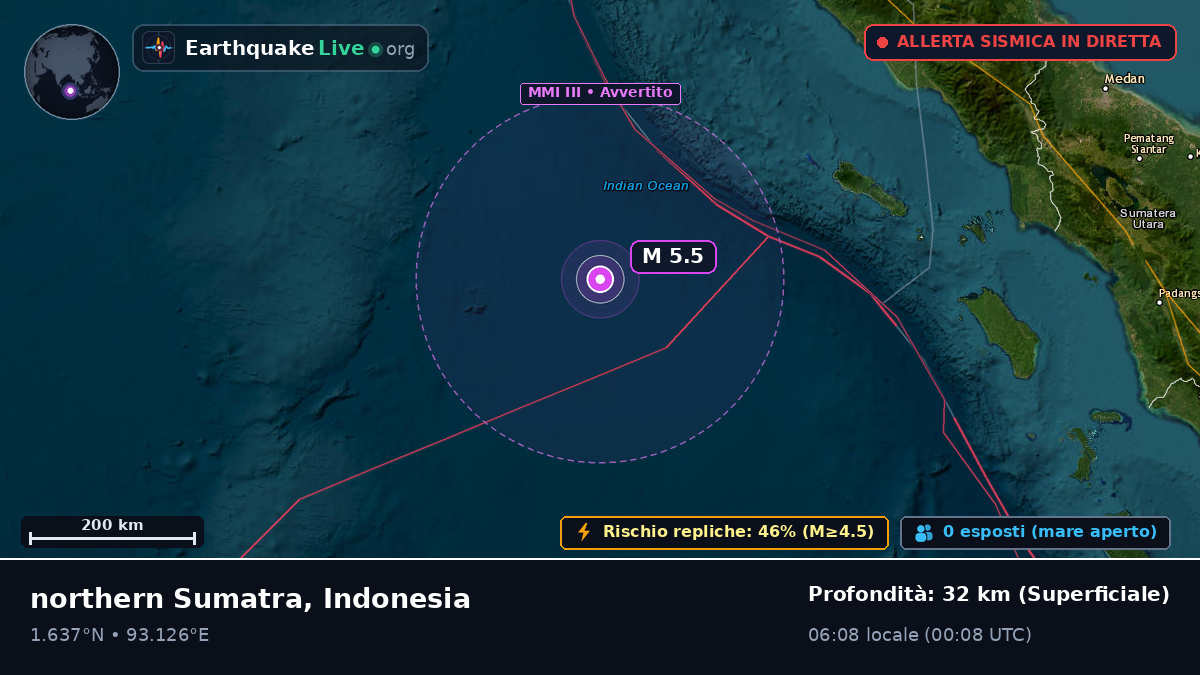 Oceano Indiano (Indonesia)