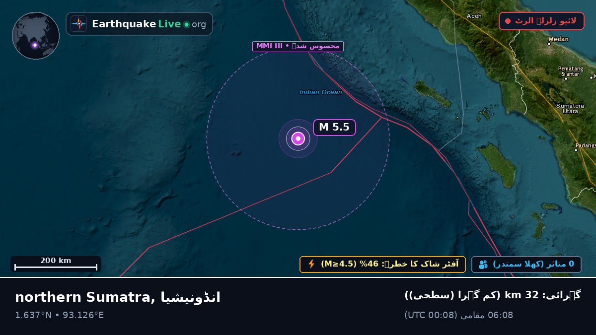 بحر ہند (انڈونیشیا)