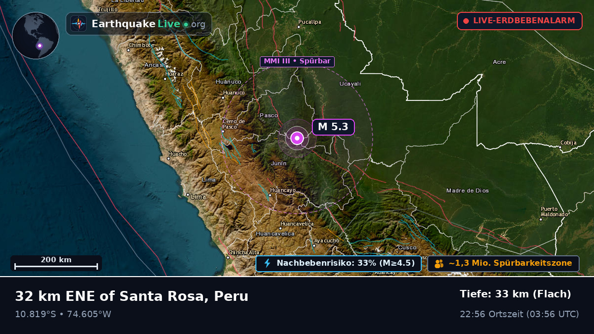 Junín, Peru