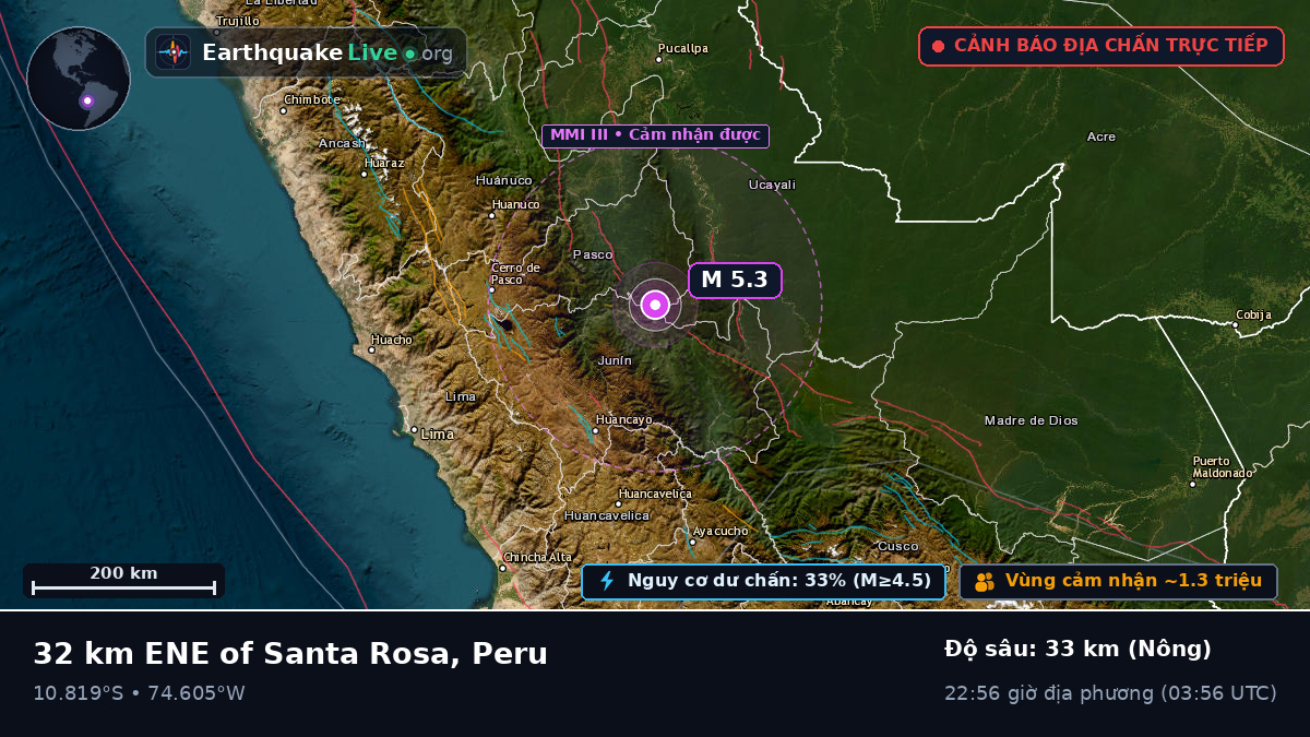 Junín, Peru