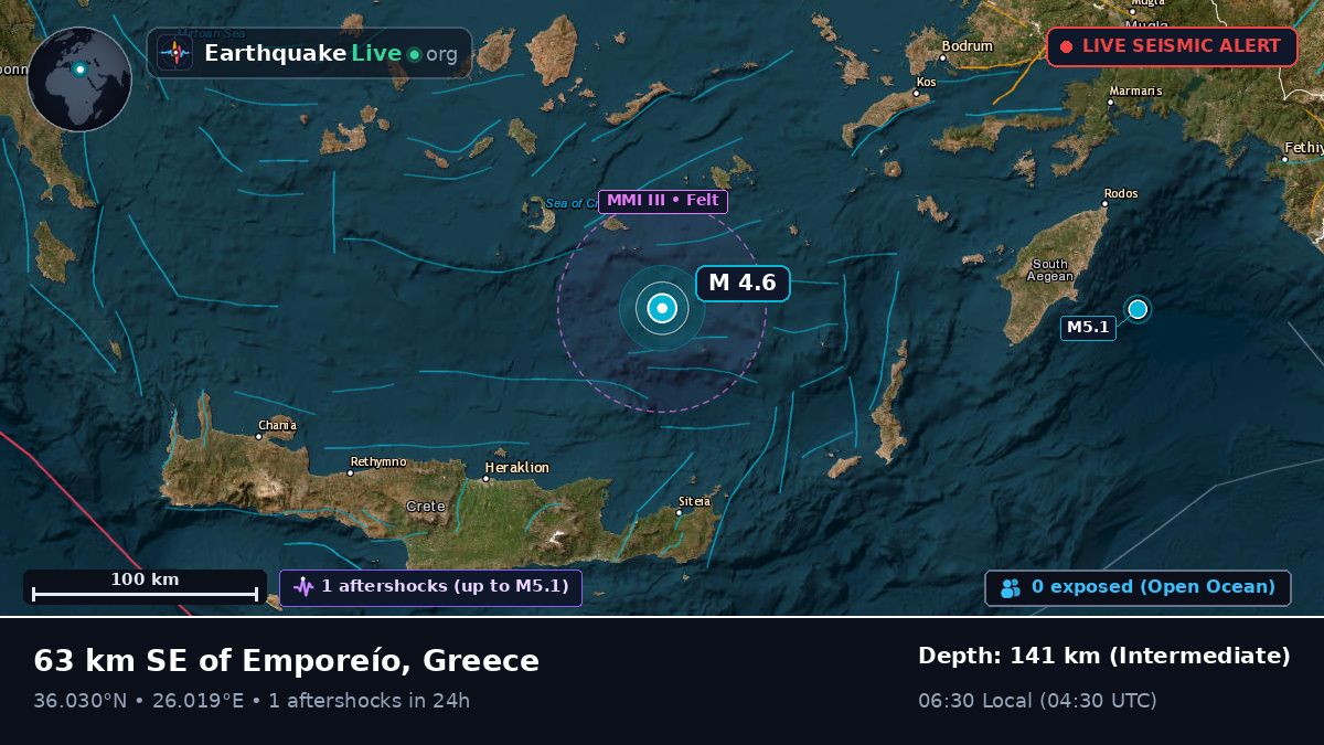 Aegean Sea (Greece)