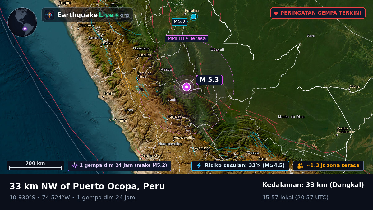 Junín, Peru