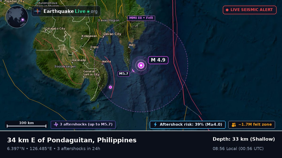 Philippine Sea (Philippines)