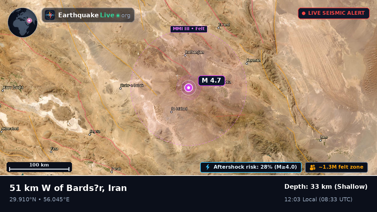 Kerman, Iran