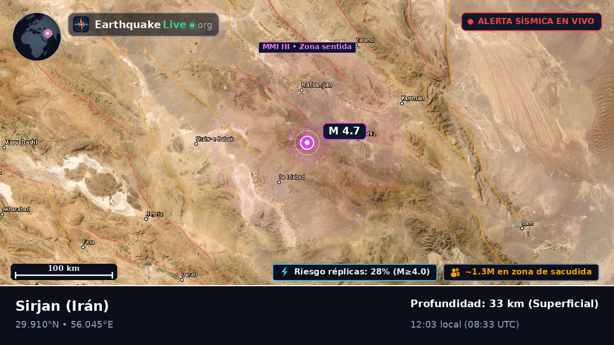 Kerman, Irán