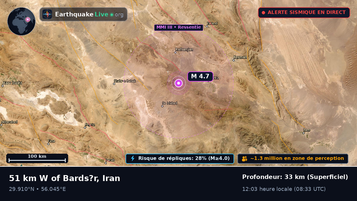 Kerman, Iran