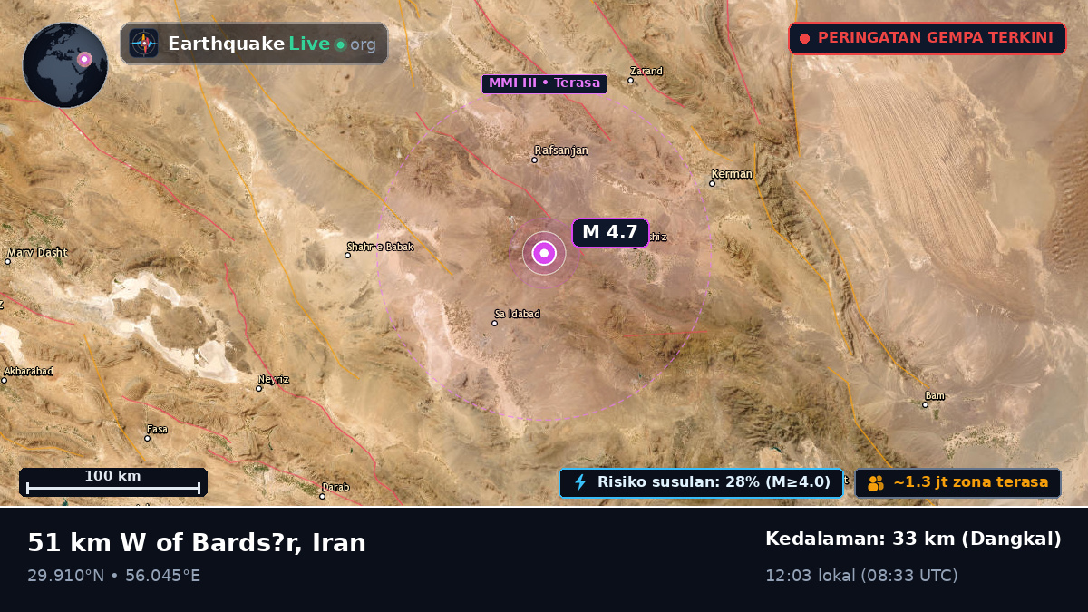 Kerman, Iran