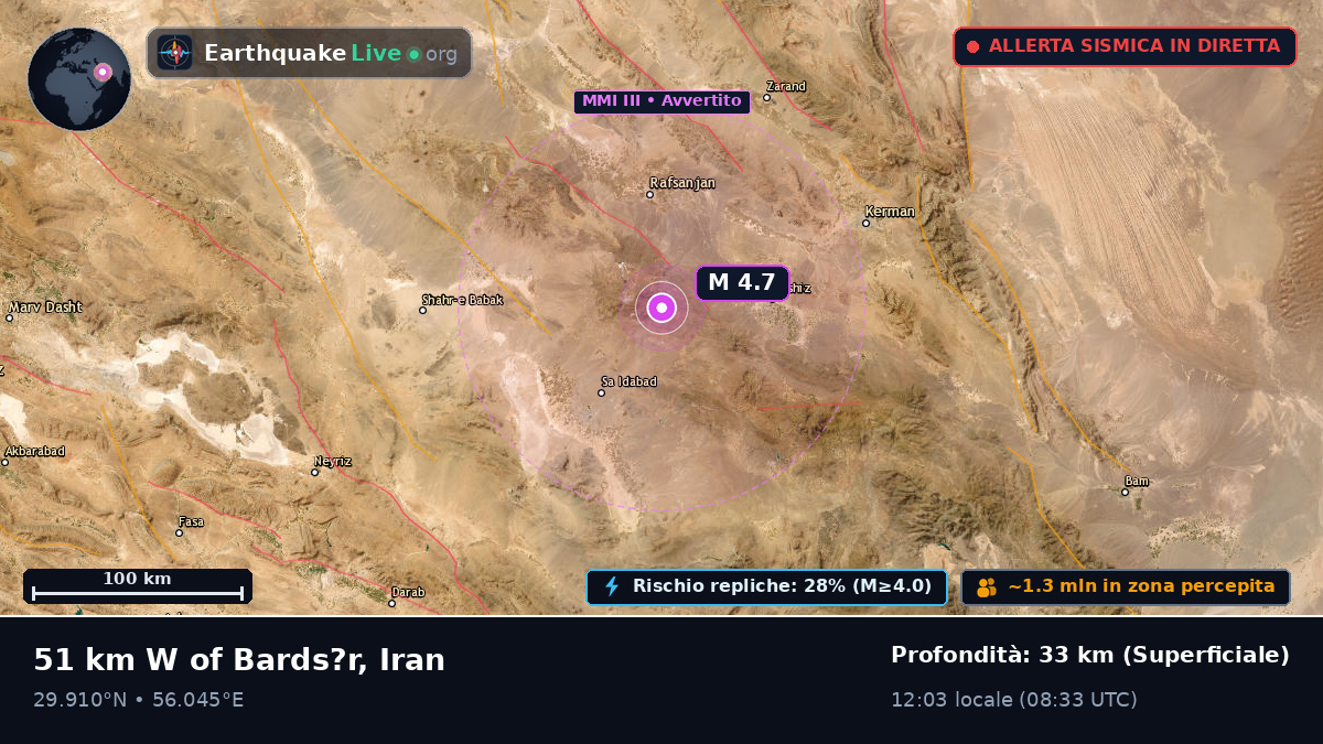 Kerman, Iran