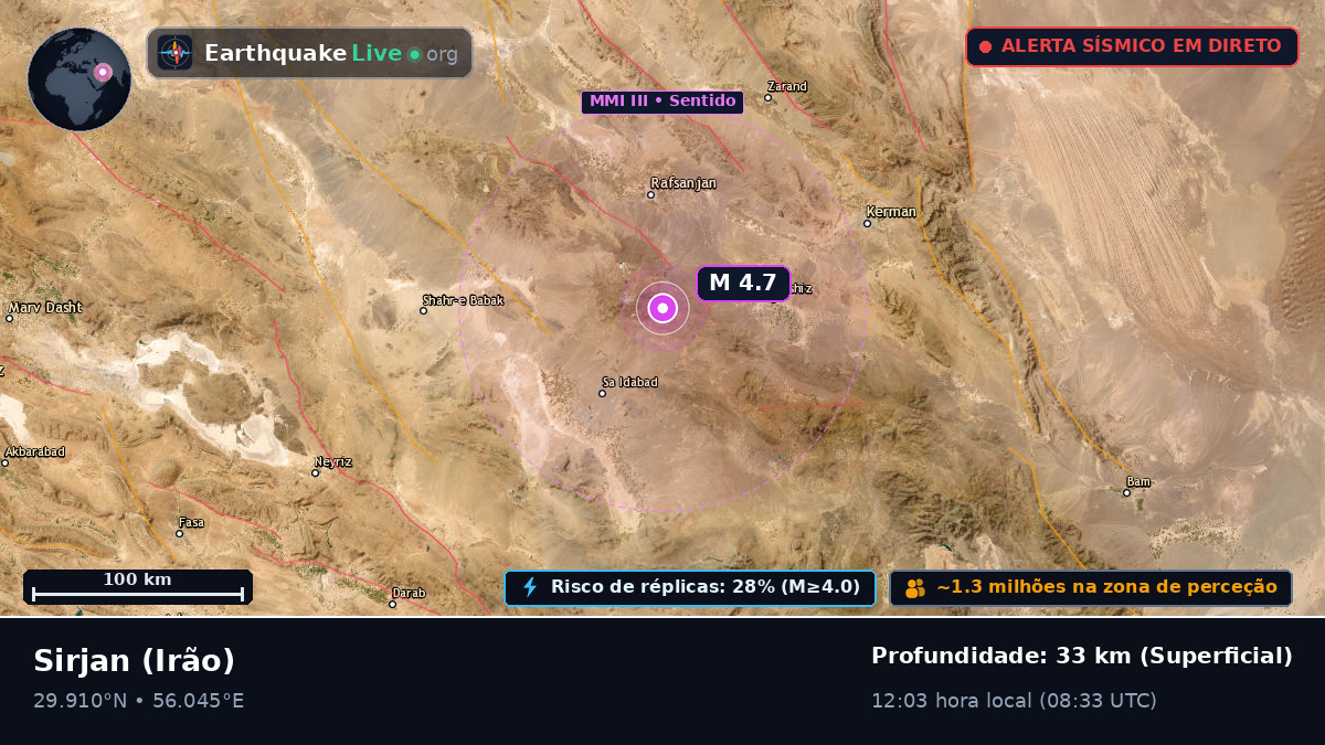 Kerman, Irão