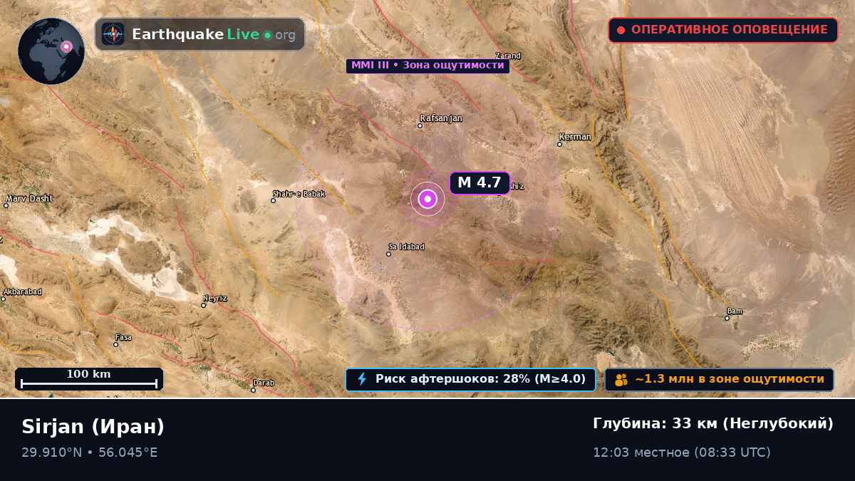 Kerman, Иран