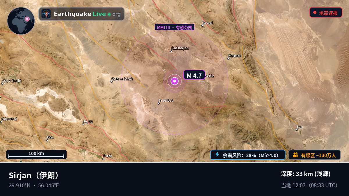 Kerman, 伊朗