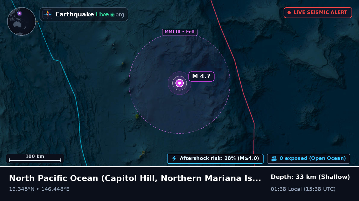 North Pacific Ocean (Northern Mariana Islands)