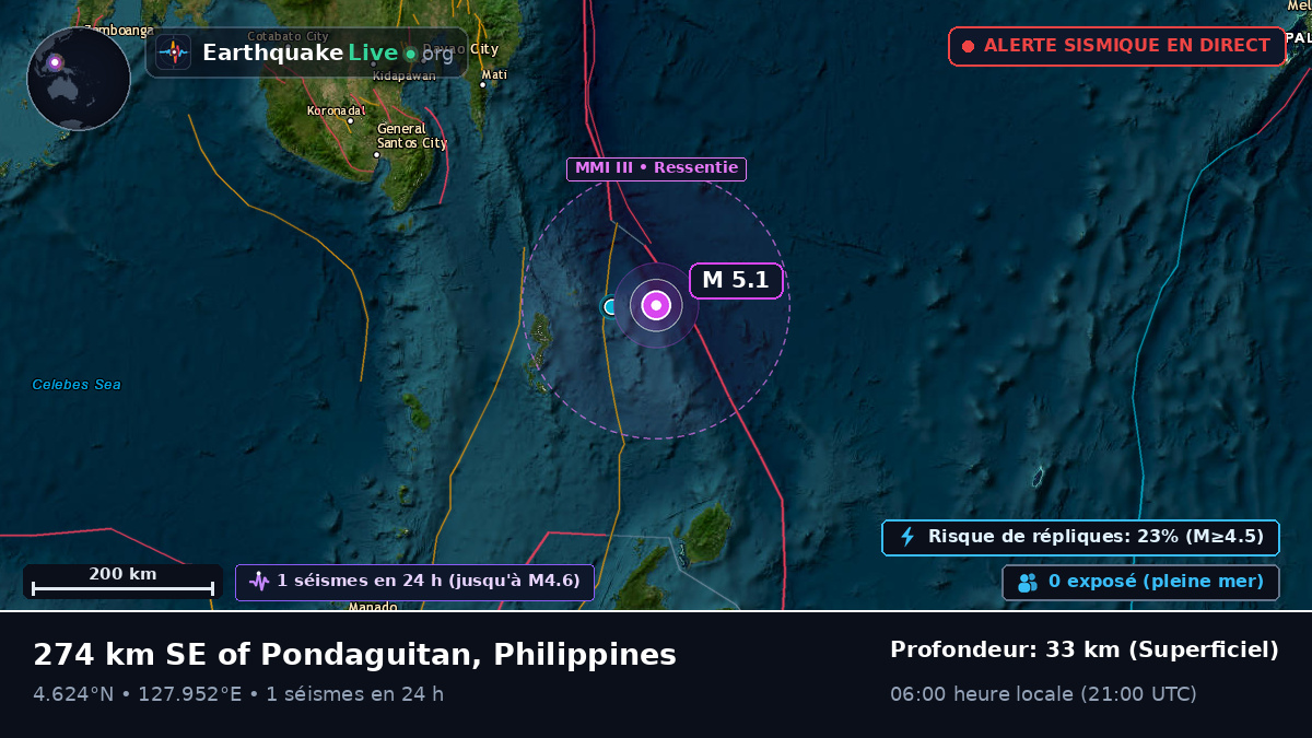 Océan Pacifique Nord (Philippines)