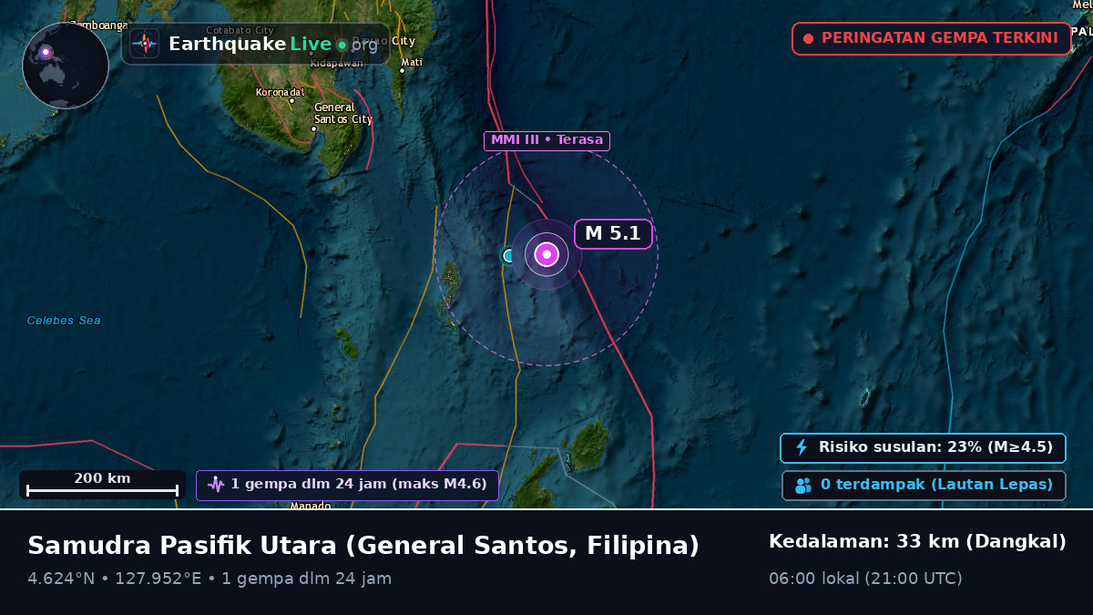 Samudra Pasifik Utara (Filipina)