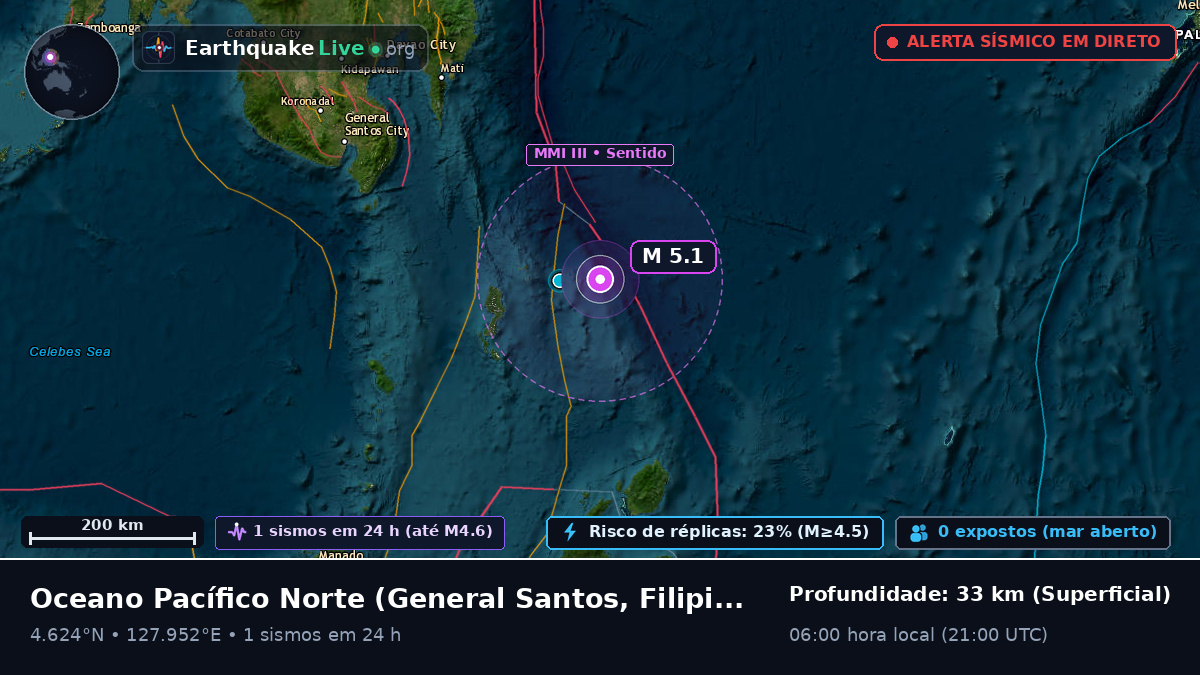 Oceano Pacífico Norte (Filipinas)