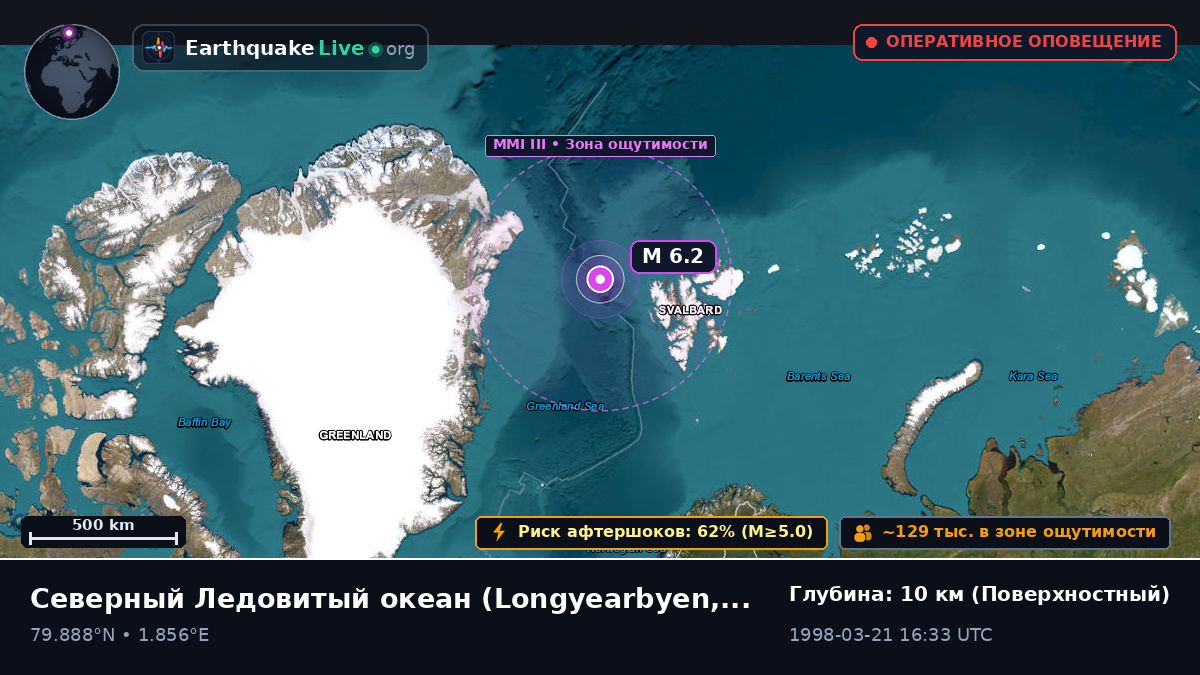 Северный Ледовитый океан (Svalbard and Jan Mayen Islands)