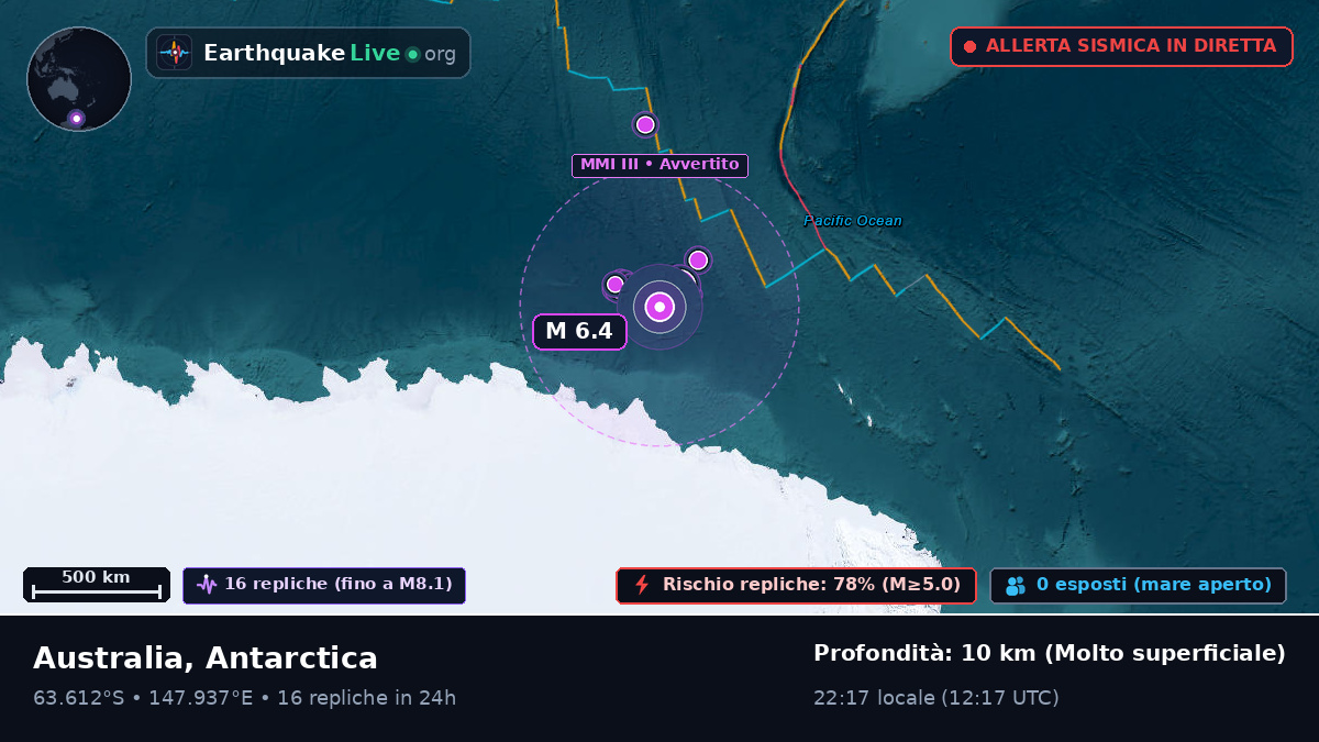 Oceano Antartico (Antarctica)
