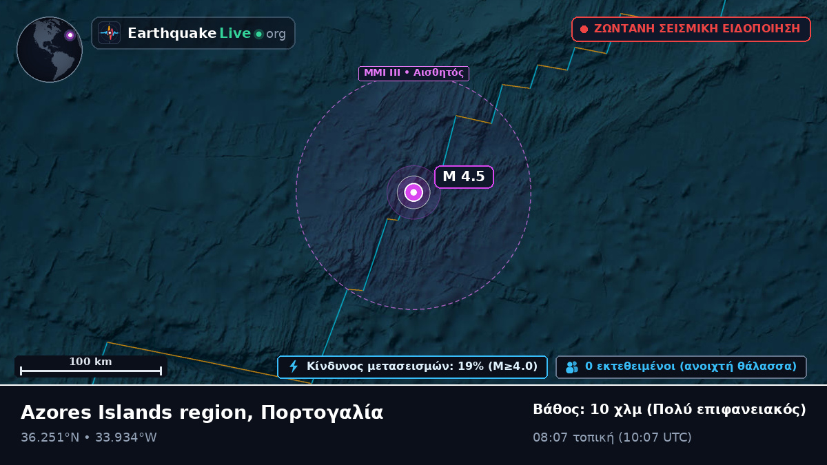 Βόρειος Ατλαντικός Ωκεανός (Πορτογαλία)