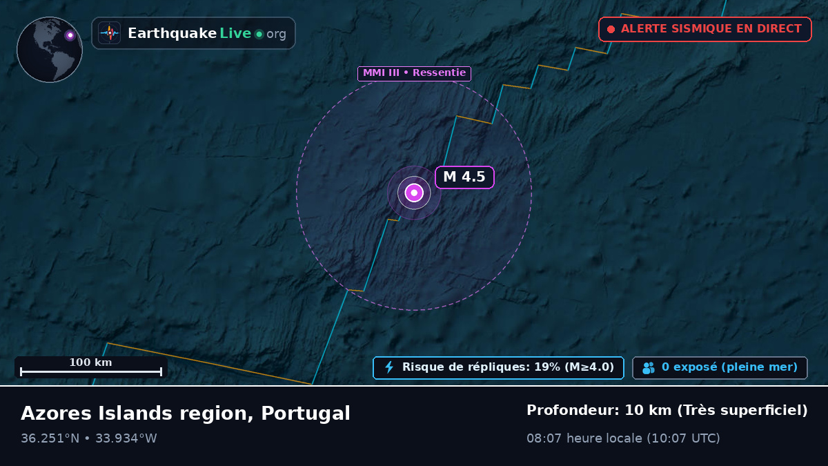 Océan Atlantique Nord (Portugal)