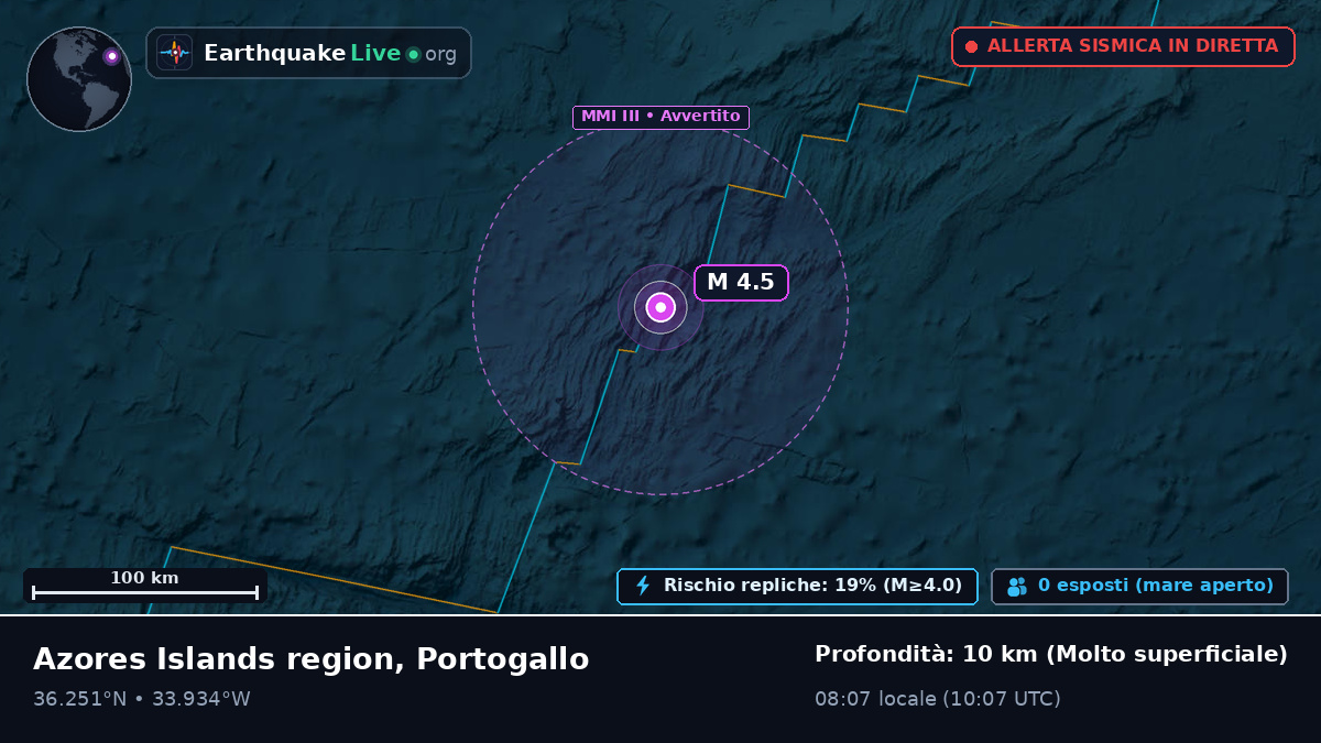 Oceano Atlantico settentrionale (Portogallo)
