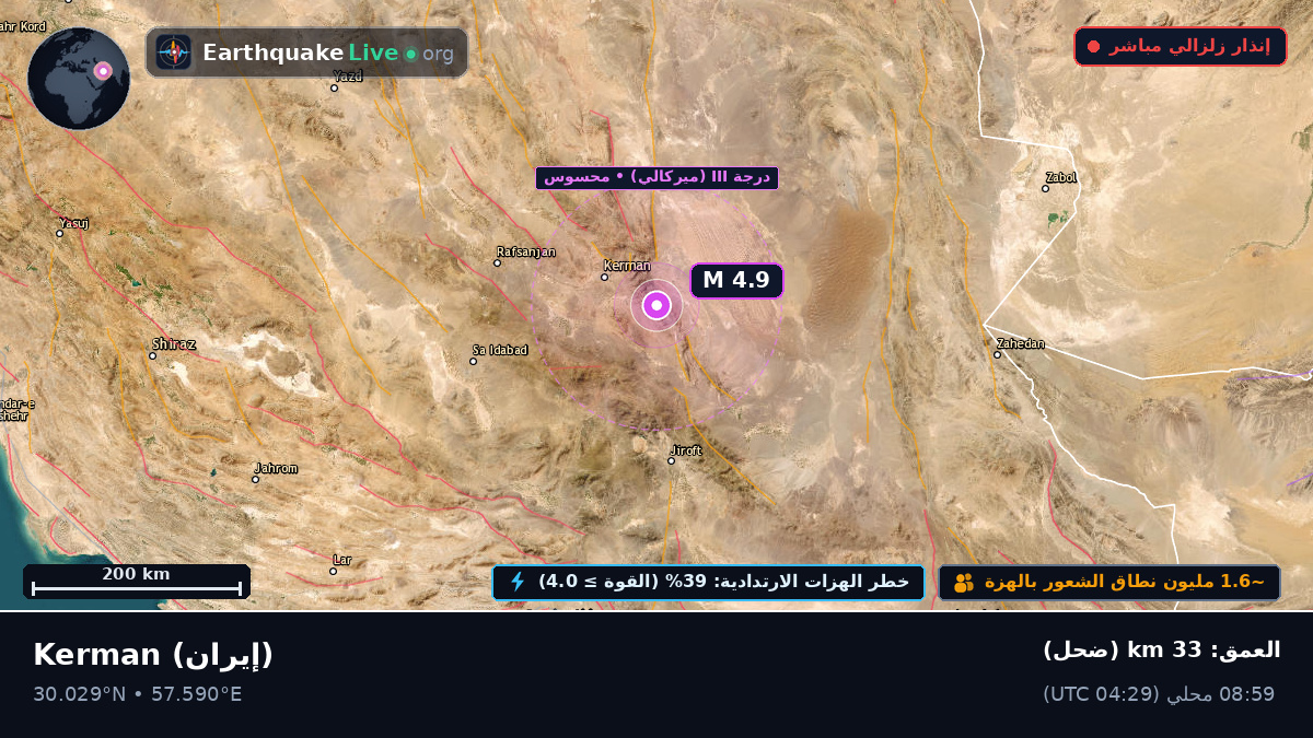 Kerman, إيران