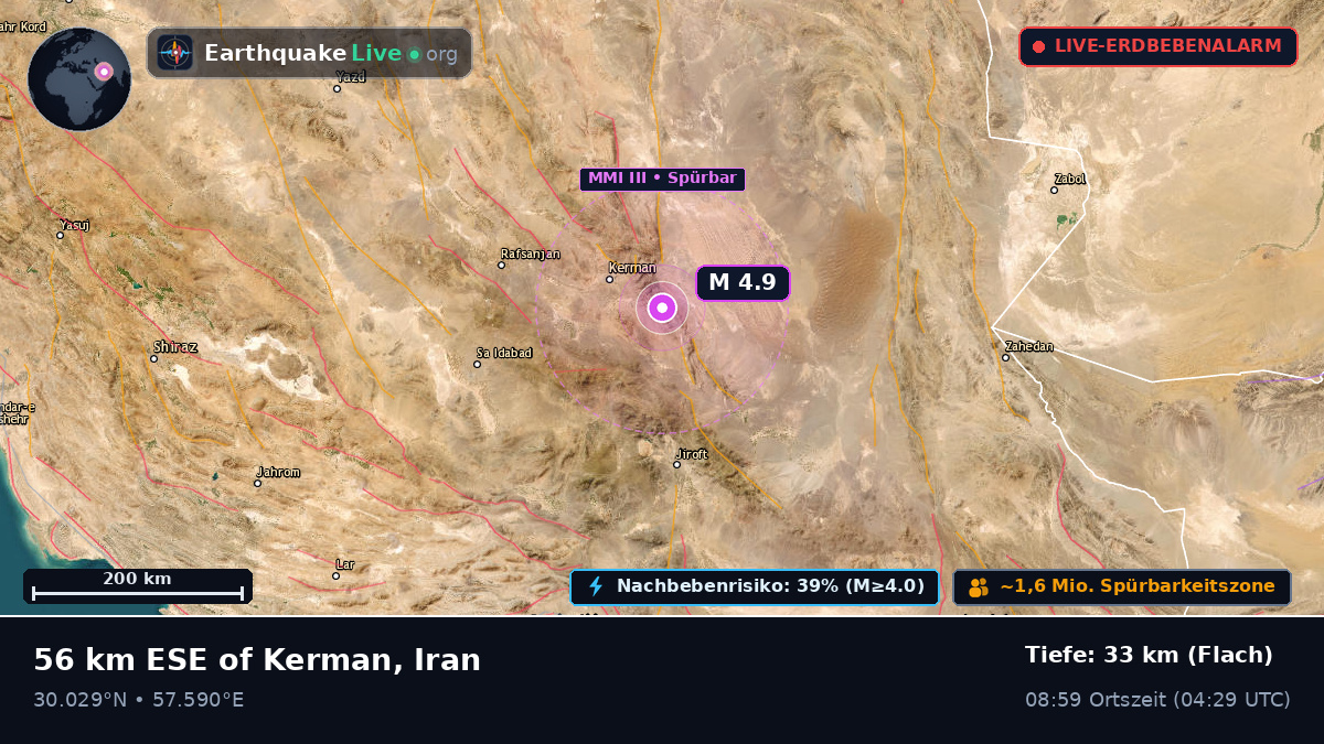 Kerman, Iran