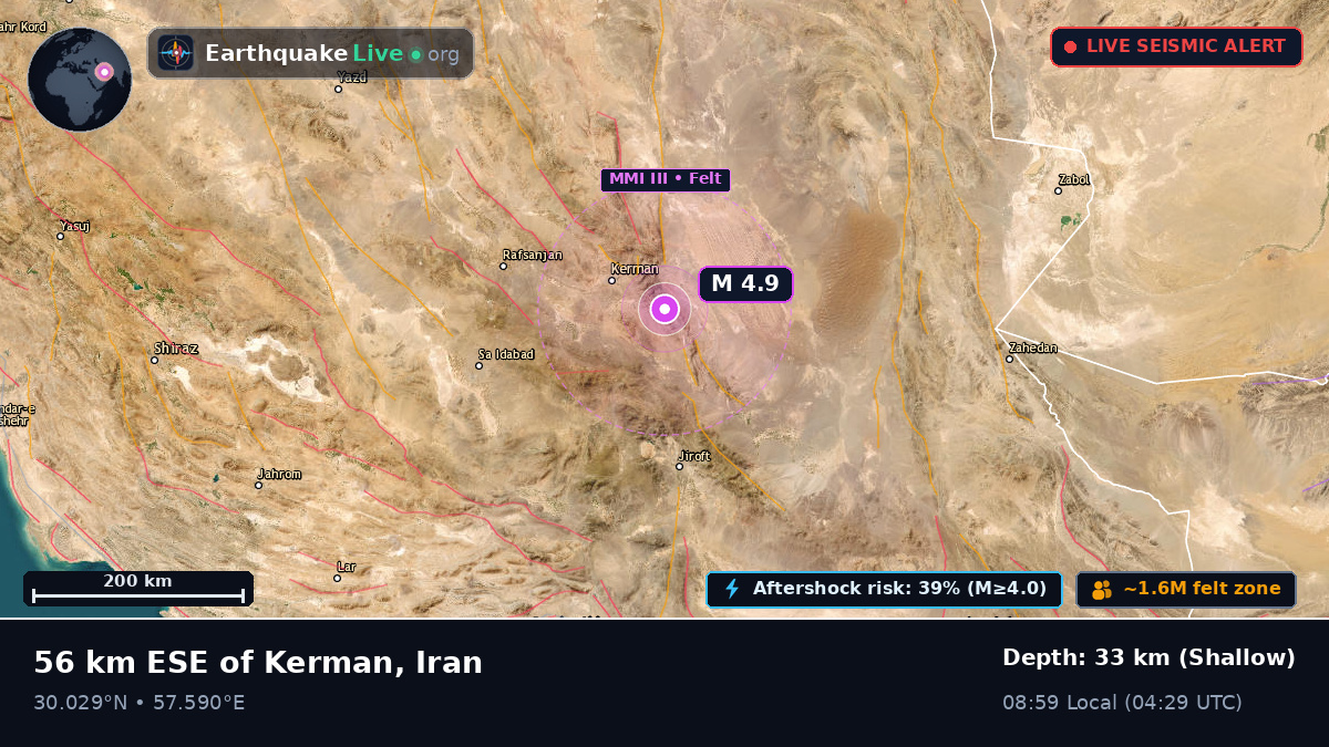 Kerman, Iran