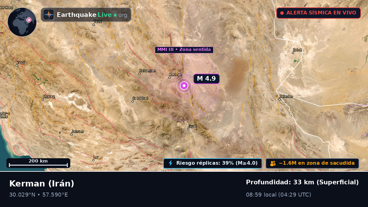 Kerman, Irán