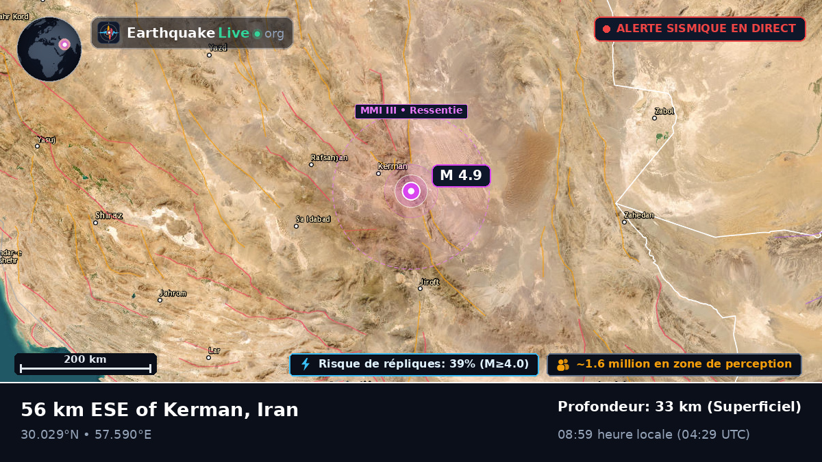 Kerman, Iran