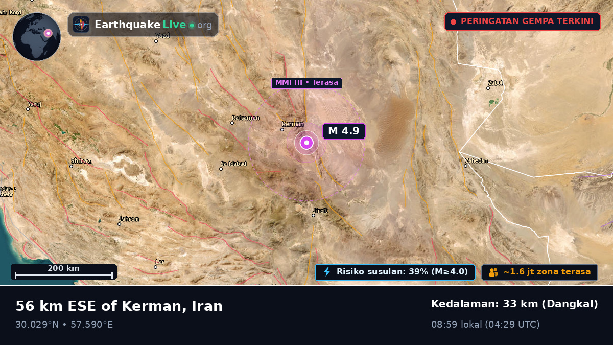 Kerman, Iran