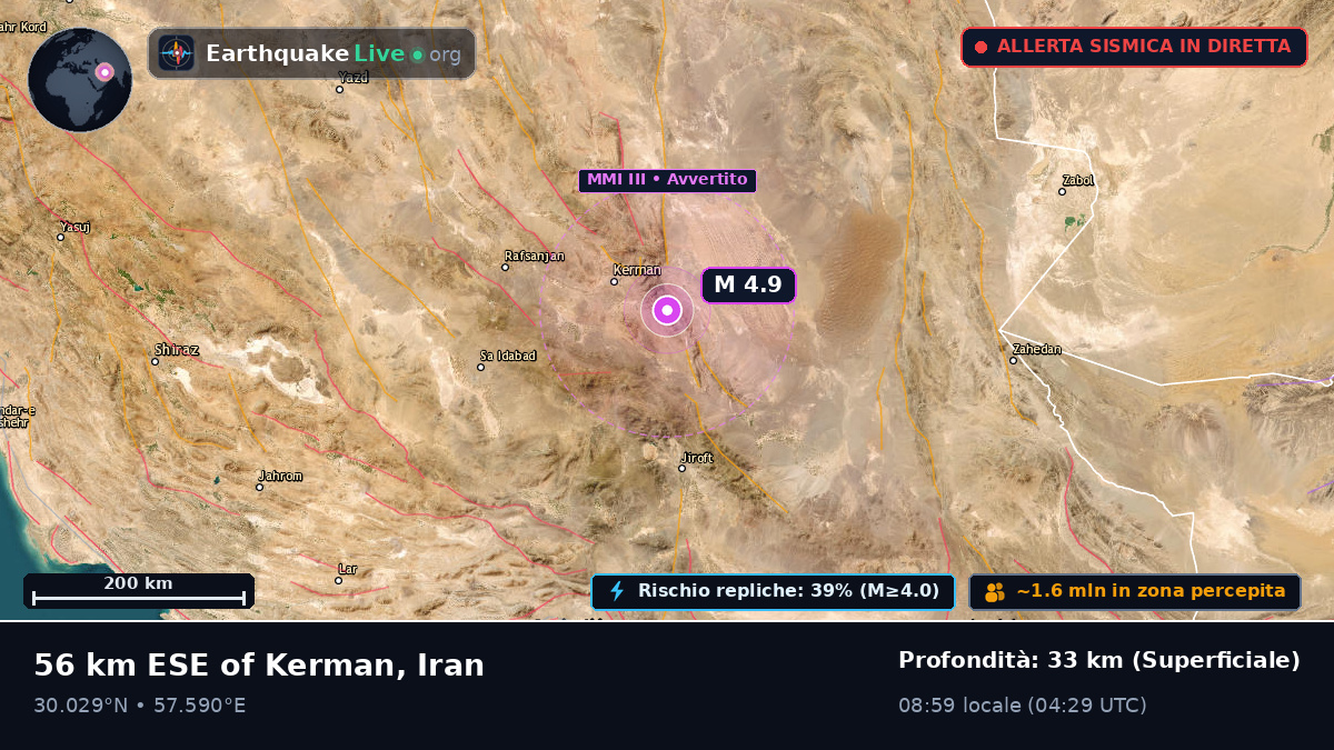 Kerman, Iran