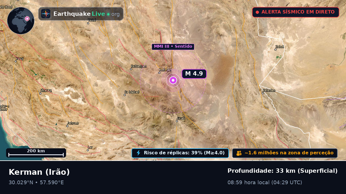 Kerman, Irão