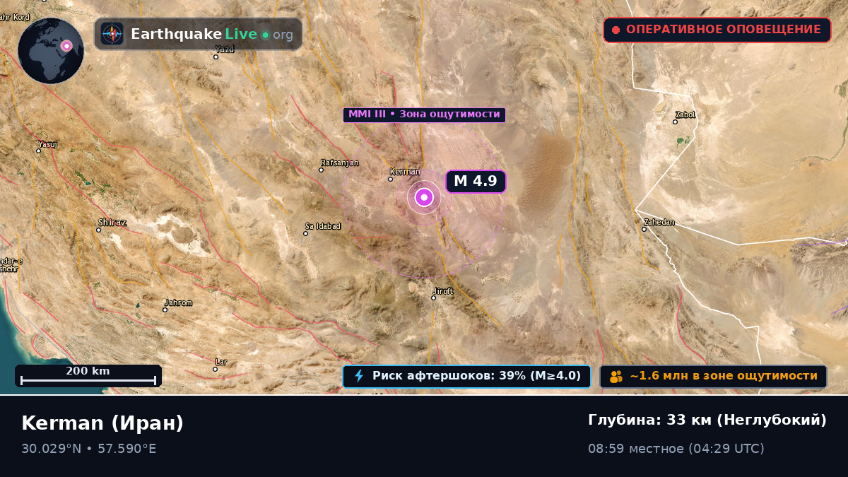 Kerman, Иран