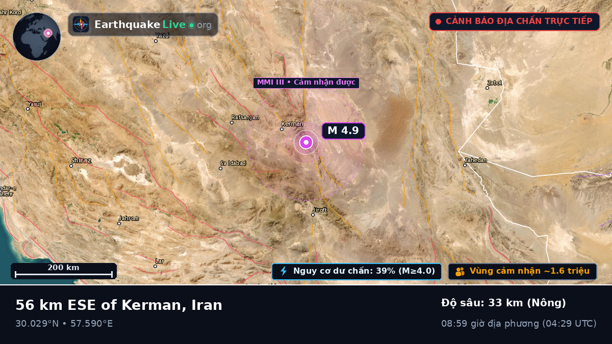 Kerman, Iran