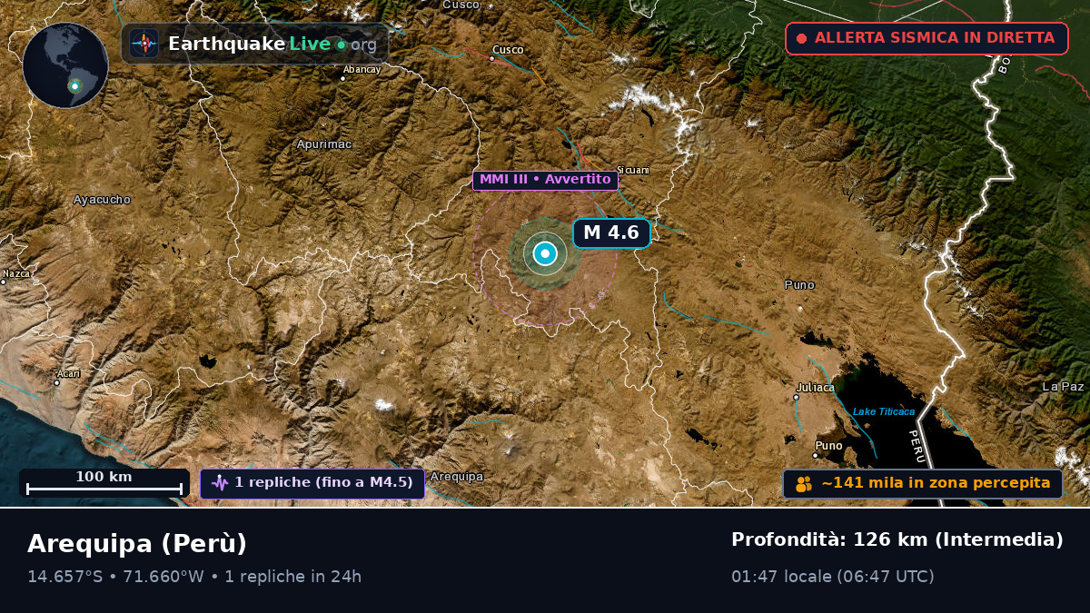 Arequipa, Perù