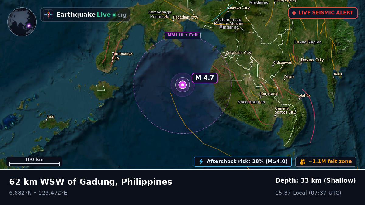 Philippine Sea (Philippines)
