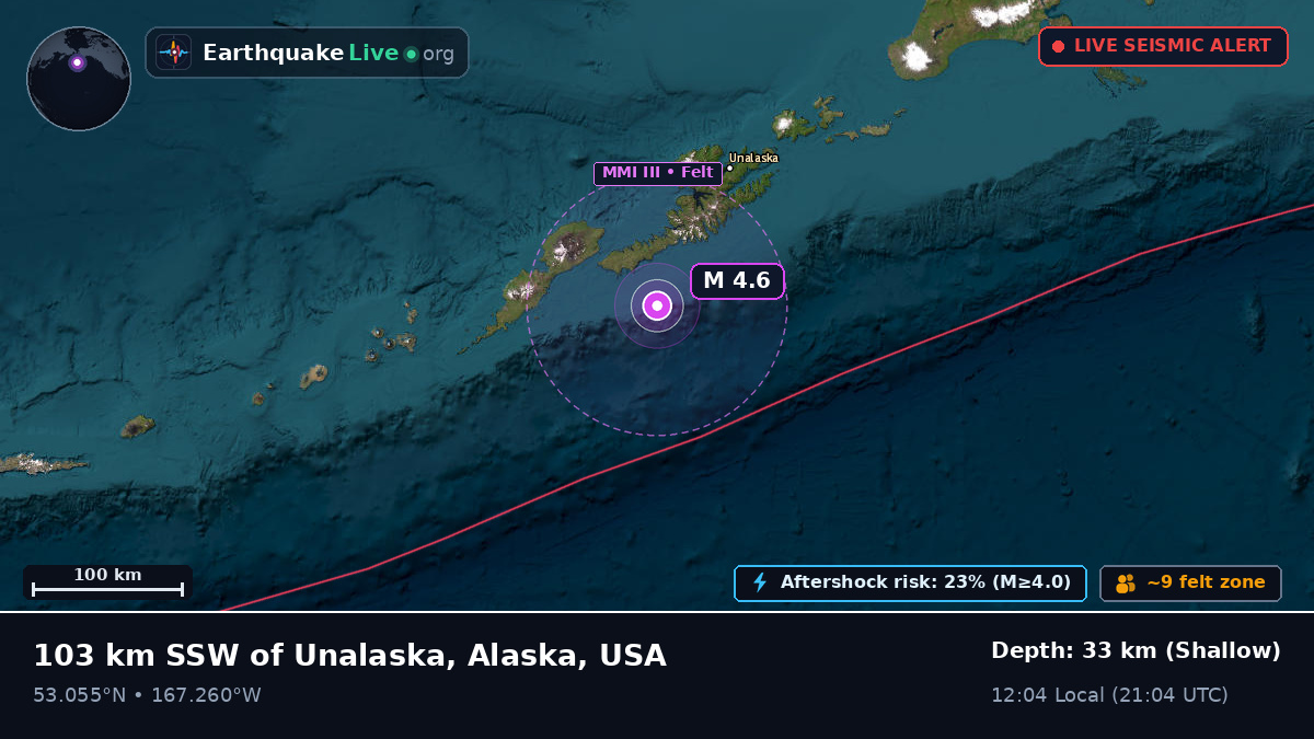 Bering Sea (USA)