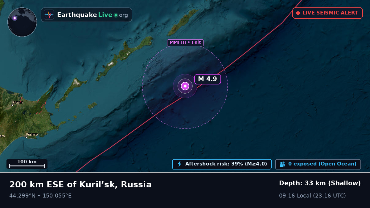 North Pacific Ocean (Japan)