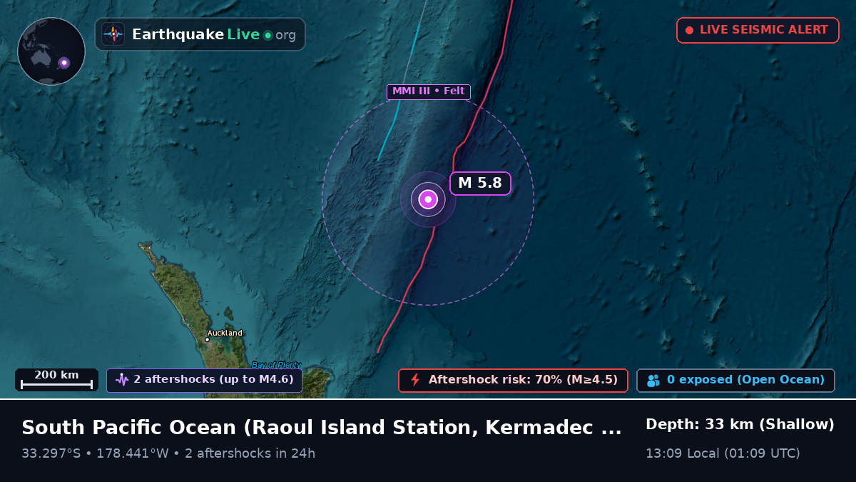 South Pacific Ocean (Kermadec Islands)