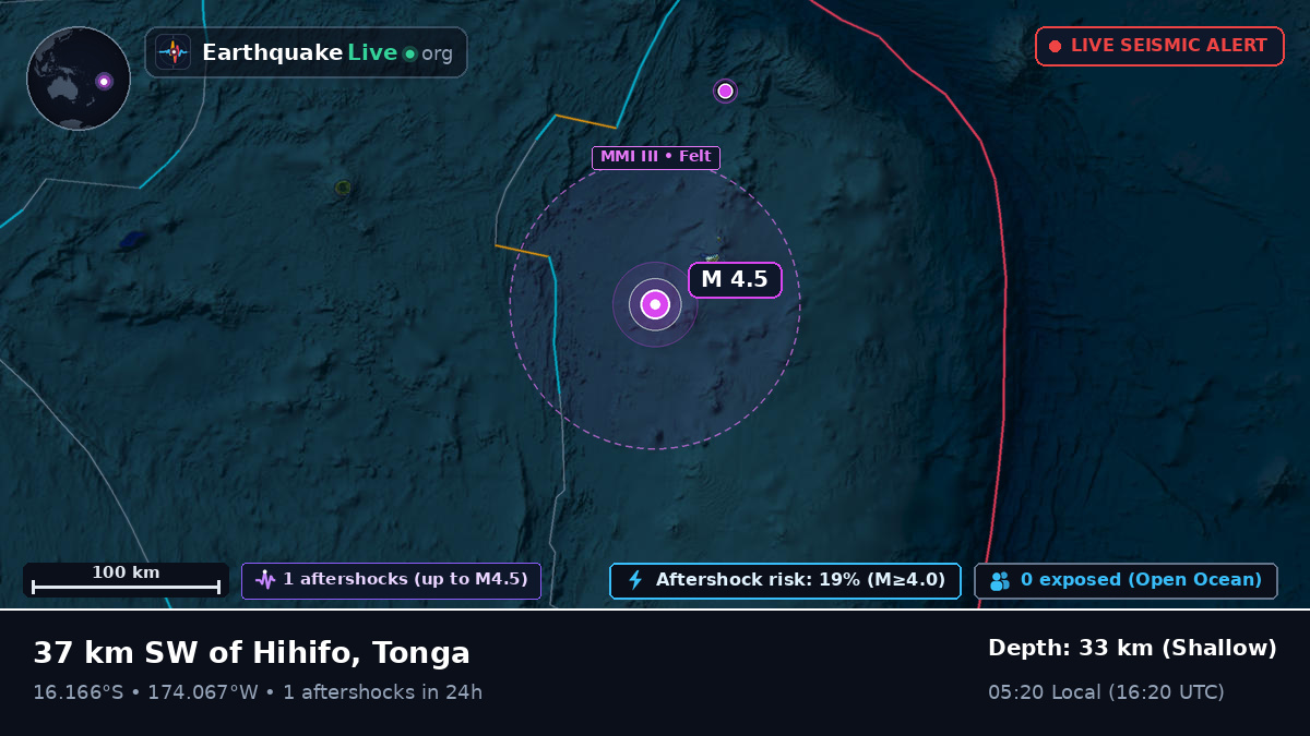 South Pacific Ocean (Tonga)